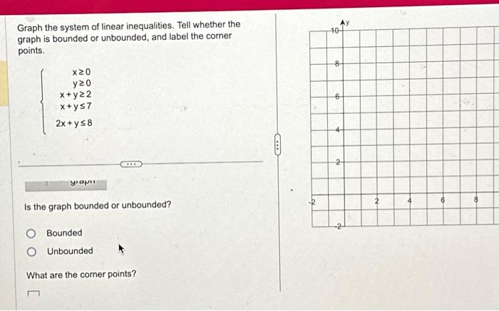 Solved Graph the system of linear inequalities. Tell whether | Chegg.com