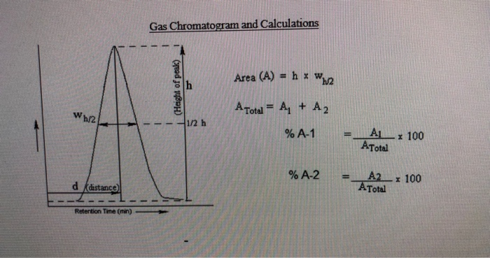 calculate the percentage composition of each | Chegg.com
