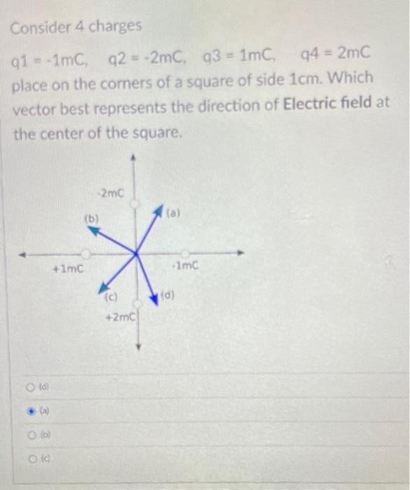 Solved What is the electric field INSIDE a spherical shell | Chegg.com