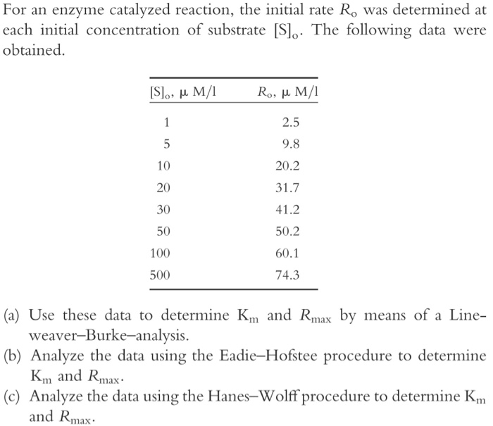 Solved For an enzyme catalyzed reaction, the initial rate R. | Chegg.com