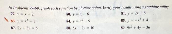 Solved In Problems 79-90, graph each equation by plotting | Chegg.com