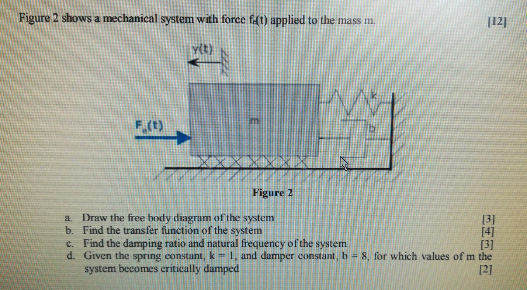 Solved Figure 2 Shows A Mechanical System With Force F T Chegg Com