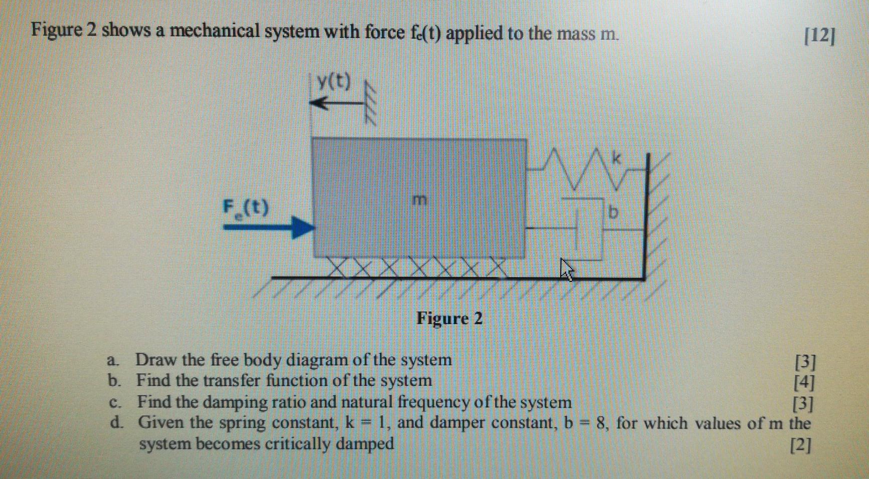 Solved Figure 2 Shows A Mechanical System With Force F(t) | Chegg.com