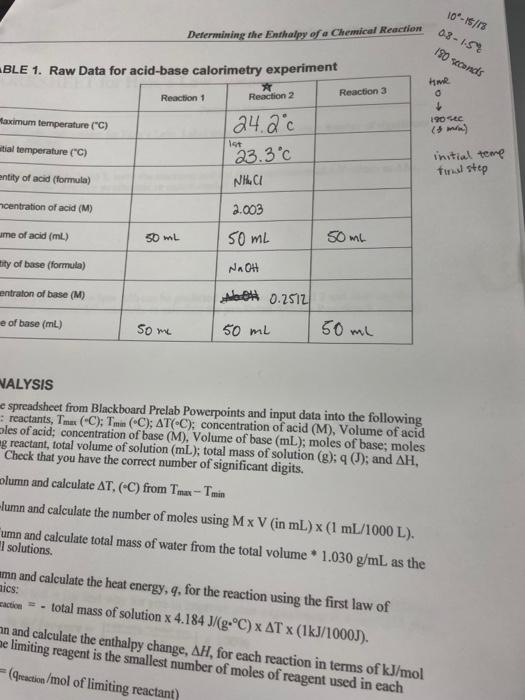 Solved TARI F 1. Raw Data for acidbase calorimetry