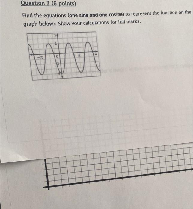 Find the equations (one sine and one cosine) to represent the function on the graph below \( > \) Show your calculations for 