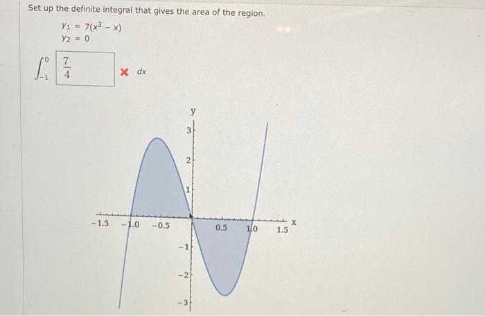 Solved Use the shell method to write and evaluate the | Chegg.com