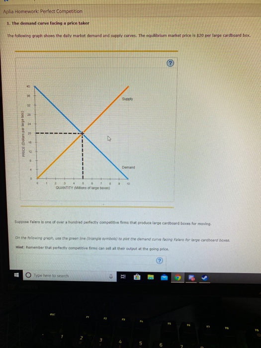 Long run equilibrium picture