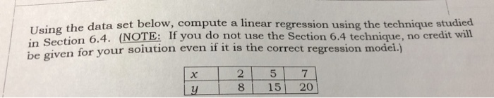 Solved Using the data set below, compute a linear regression | Chegg.com