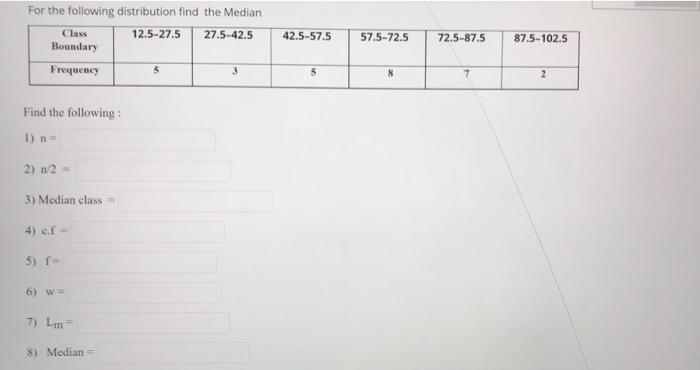 Solved For The Following Distribution Find The Median Class | Chegg.com