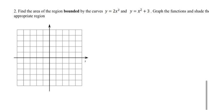 Solved 2. Find the area of the region bounded by the curves | Chegg.com