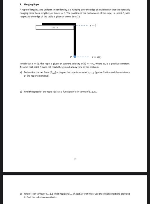 Solved 1. Hanging Rope A rope of length L and uniform linear | Chegg.com