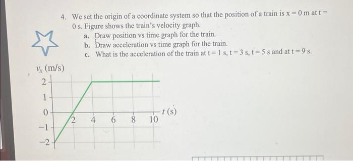 Solved 4. We set the origin of a coordinate system so that | Chegg.com