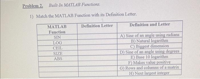 Solved 1) Match the MATLAB Function with its Definition | Chegg.com