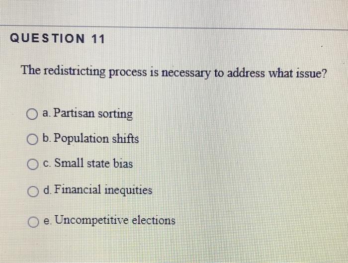 Solved QUESTION 9 Who is responsible for drawing legislative