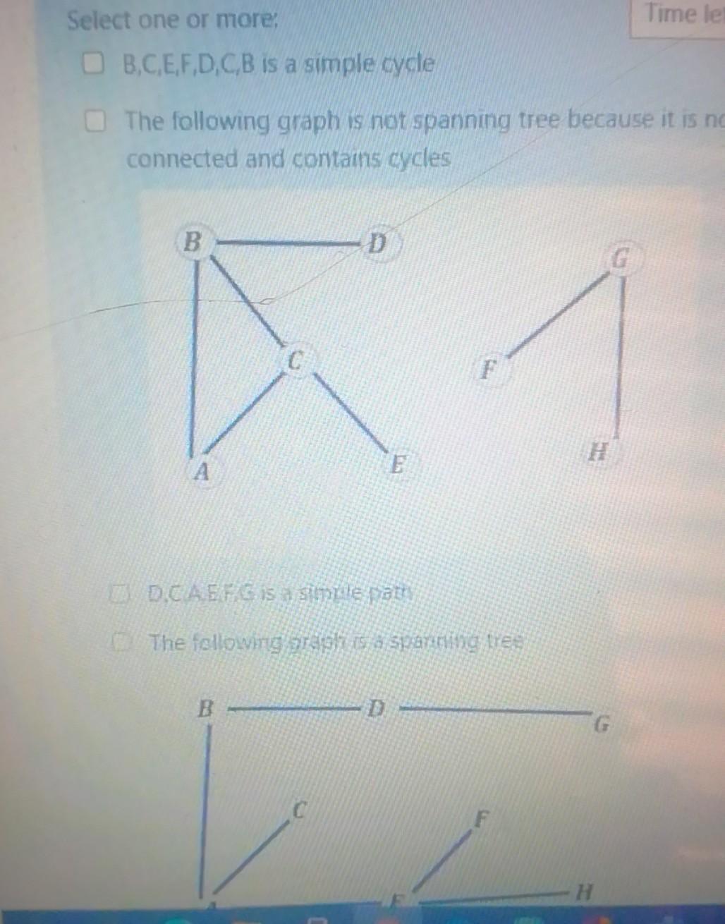 Solved Consider the following undirected graph B G H А Ther | Chegg.com