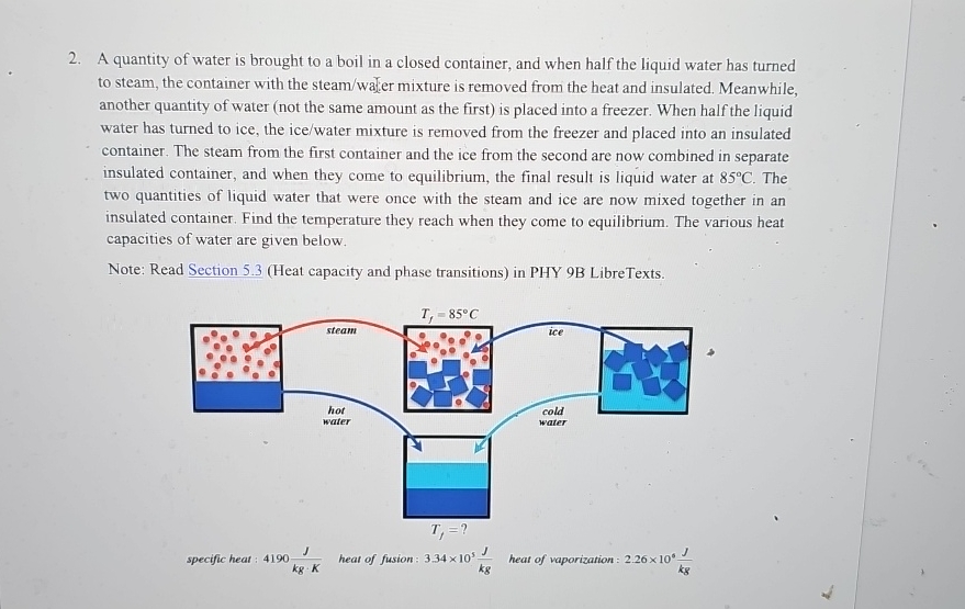 Solved A quantity of water is brought to a boil in a closed