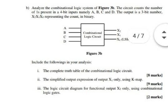 Solved B) Analyze The Combinational Logic System Of Figure | Chegg.com