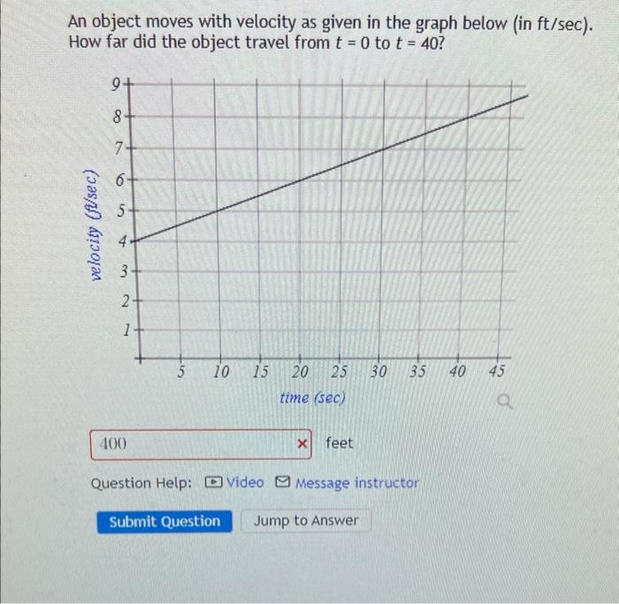 Solved An object moves with velocity as given in the graph | Chegg.com