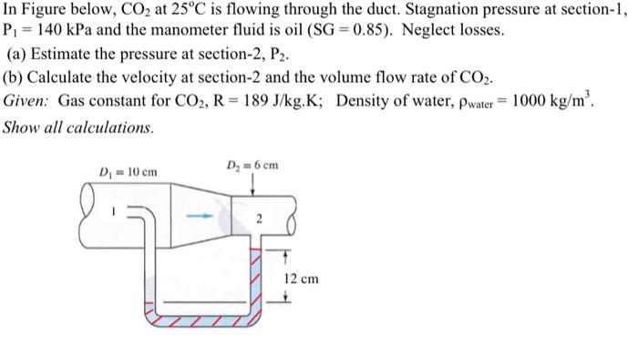 Solved In Figure Below, Co2 At 25°c Is Flowing Through The 