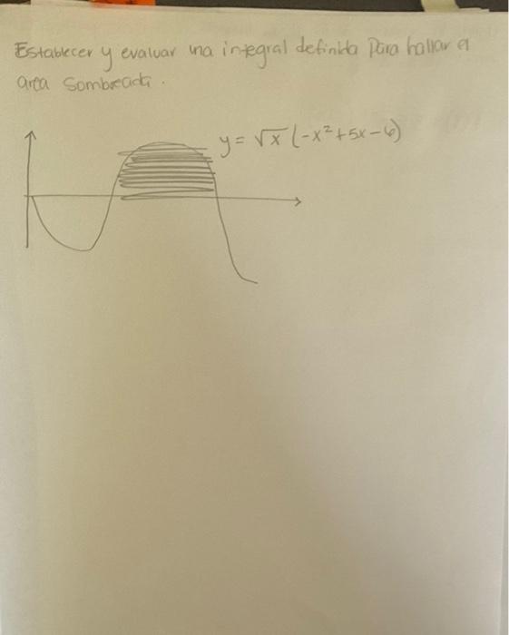 Establecer y evaluar inainiegral definida Dora haliov hallar en area Sombreada y = x1-x² + 5x-6)