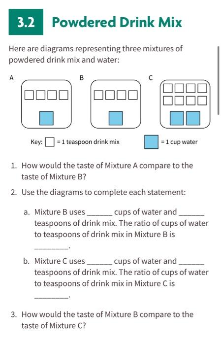 Solved 3.2 Powdered Drink Mix Here Are Diagrams Representing | Chegg.com