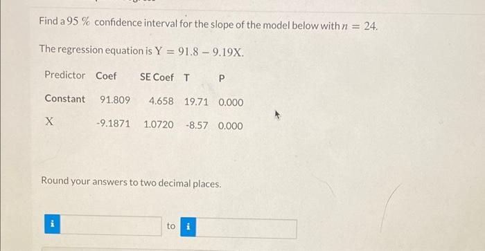 Solved Find a 95% confidence interval for the slope of the | Chegg.com