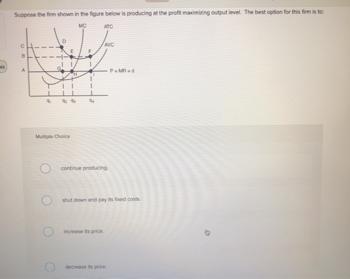 Solved Suppose the firm shown in the figure below is | Chegg.com
