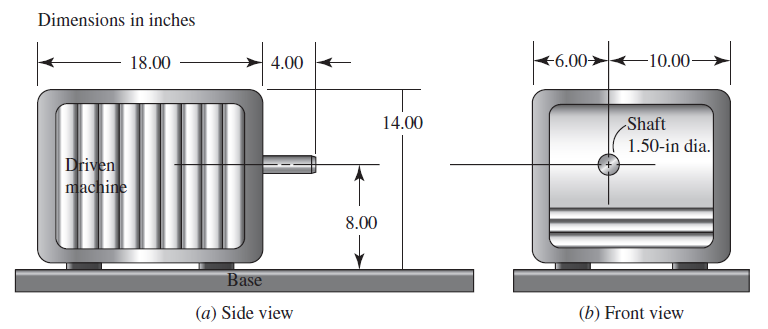 Machine Elements In Mechanical Design 6th Edition Chegg