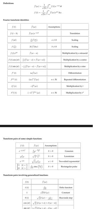 Solved Problem 1 Use identities along with known transform | Chegg.com