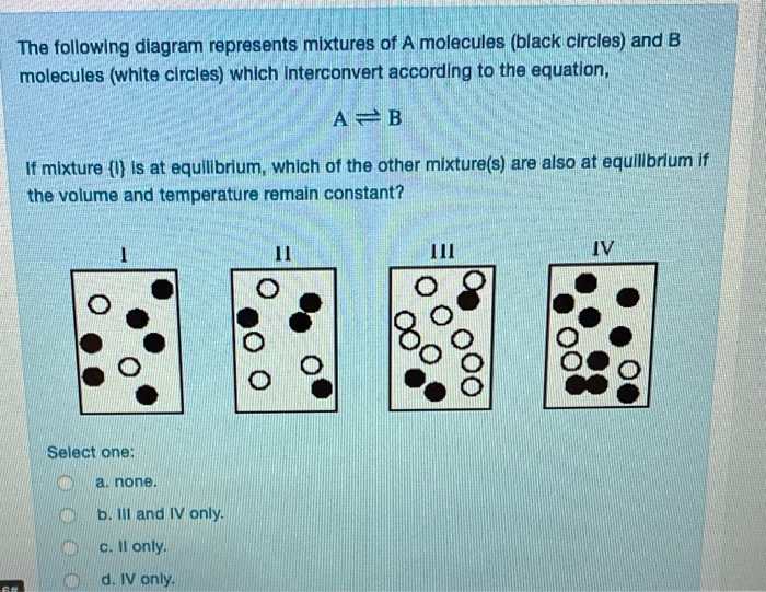 Solved The following diagram represents mixtures of A | Chegg.com