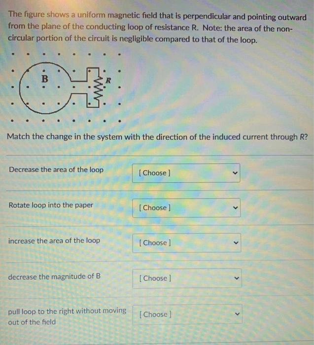 Solved The figure shows a uniform magnetic field that is | Chegg.com