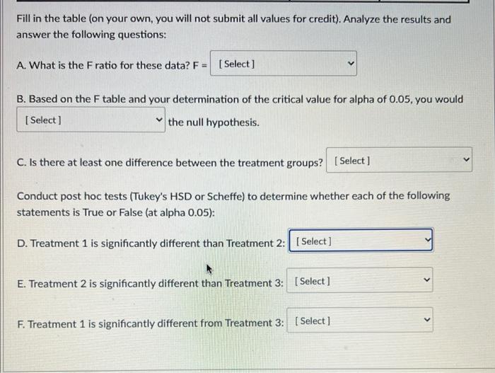 Solved You are given the following summary data for three | Chegg.com