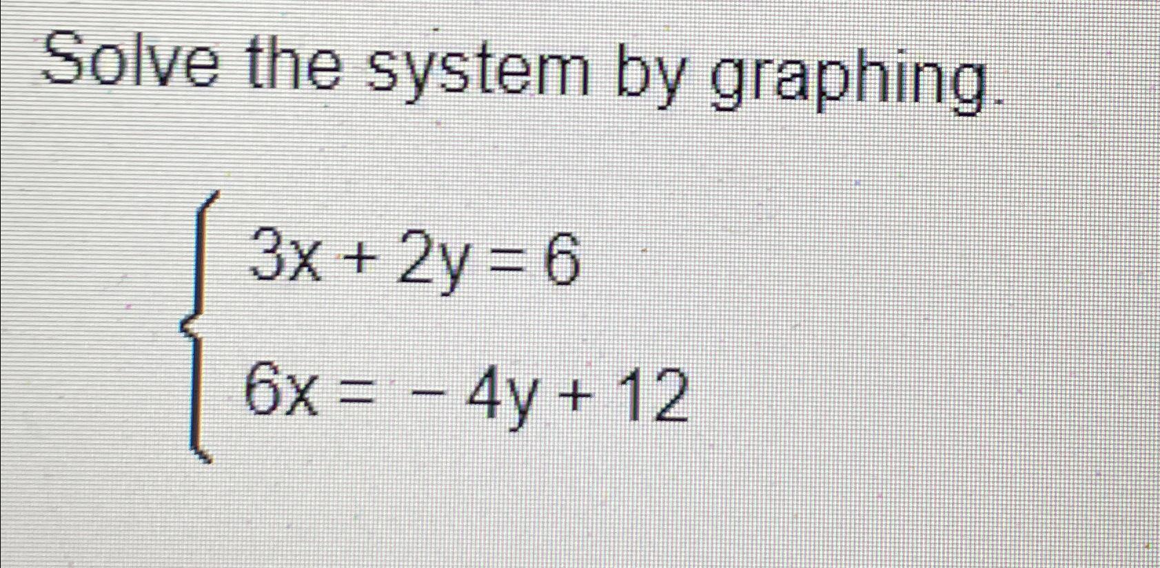 Solve The System By Substitution X 5 Y Xy 3