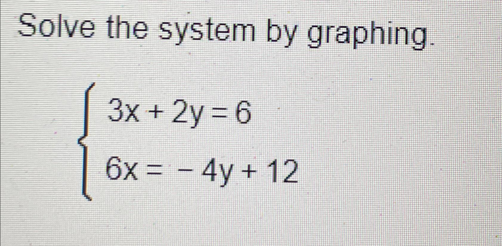 Solved Solve The System By Graphing 3x 2y 66x 4y 12 Chegg