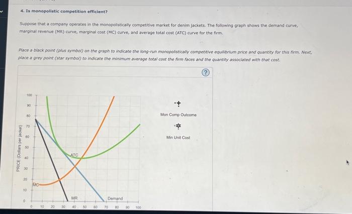 Solved 4. Is Monopolistic Competition Efficient? Suppose | Chegg.com