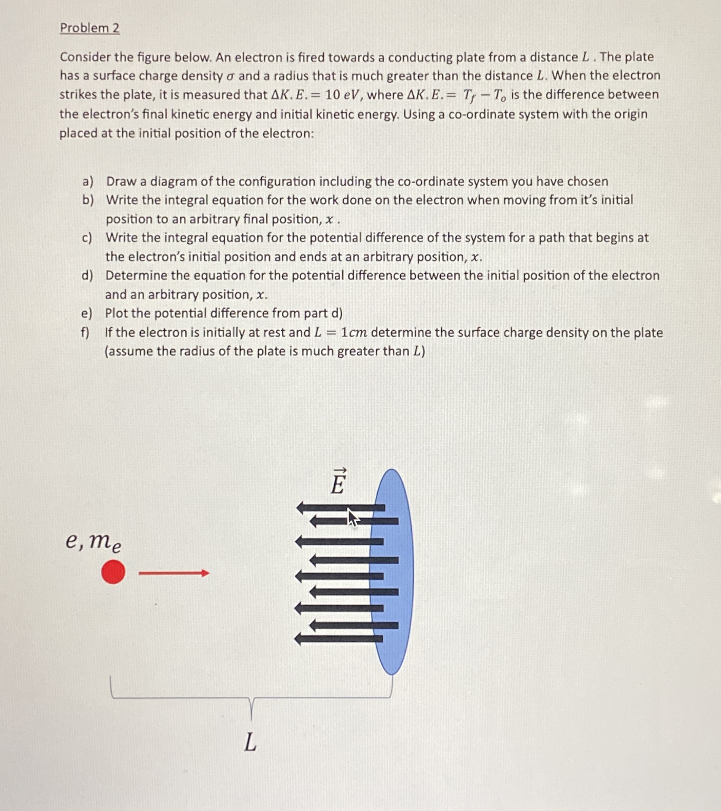 Solved Problem 2Consider the figure below. An electron is | Chegg.com