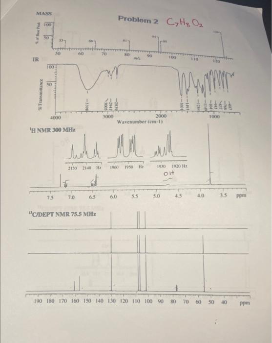 Solved MIASS Problem 2C7H8O2 है 30 IR II NMR 300MHz '1 | Chegg.com