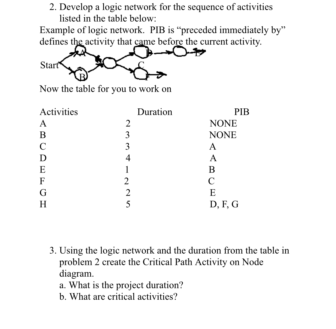 Solved Develop a logic network for the sequence of | Chegg.com