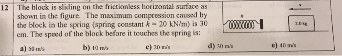 Solved 12 The Block Is Sliding On The Frictionless | Chegg.com