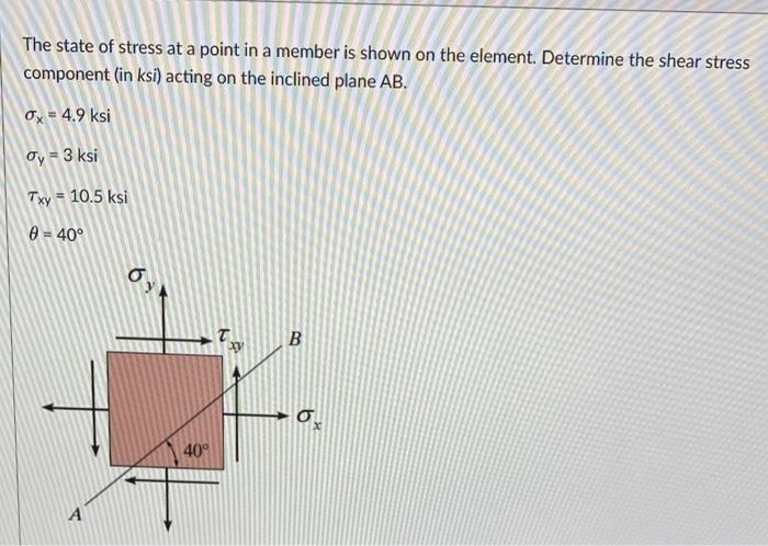Solved The State Of Stress At A Point In A Member Is Shown | Chegg.com