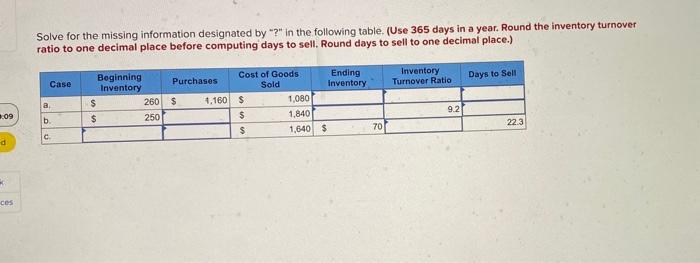 Solved Solve for the missing information designated by 