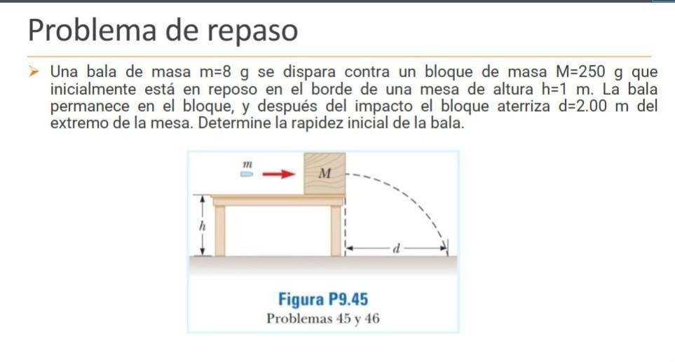 Una bala de masa \( \mathrm{m}=8 \mathrm{~g} \) se dispara contra un bloque de masa \( M=250 \mathrm{~g} \) que inicialmente