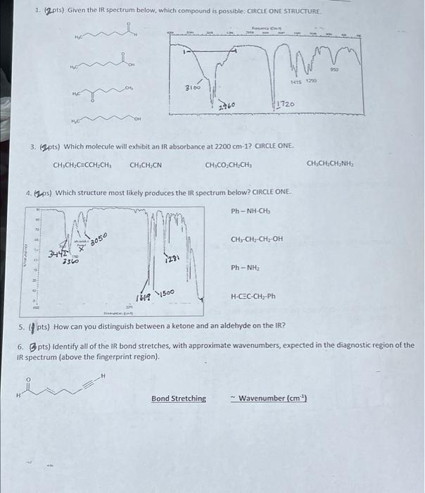 Solved CHM 2210C Spec MS Lab Mass Spectrometry Assignment