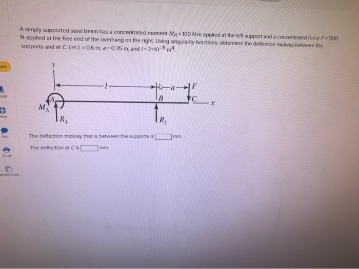 Solved A simply supported steel beam has a concentrated | Chegg.com