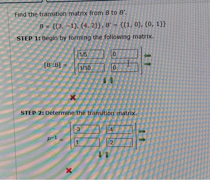 Solved Find The Transition Matrix From B To B. B = {(3,-1), | Chegg.com