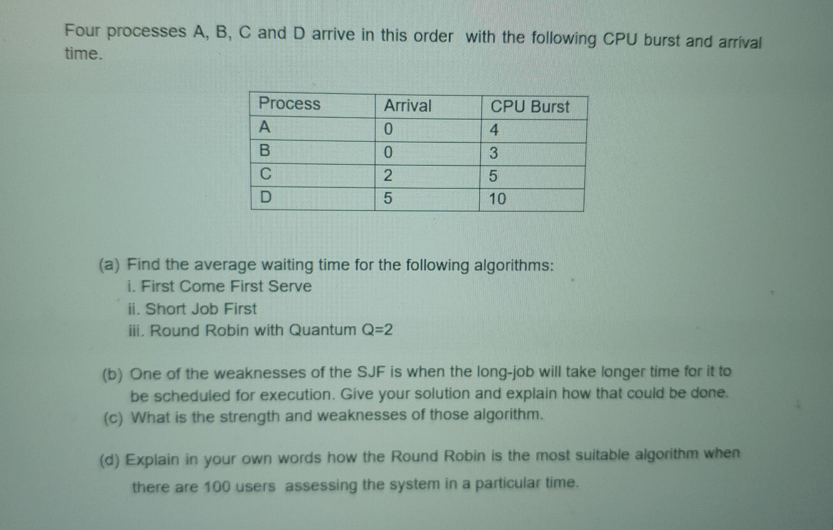 Solved Four Processes A, B, C And D Arrive In This Order | Chegg.com