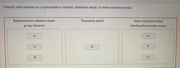 Solved Classify Each Element As A Representative Element, | Chegg.com