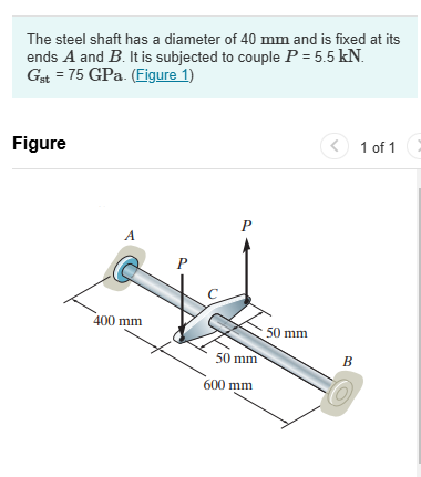 Solved The steel shaft has a diameter of 40 mm ﻿and is | Chegg.com