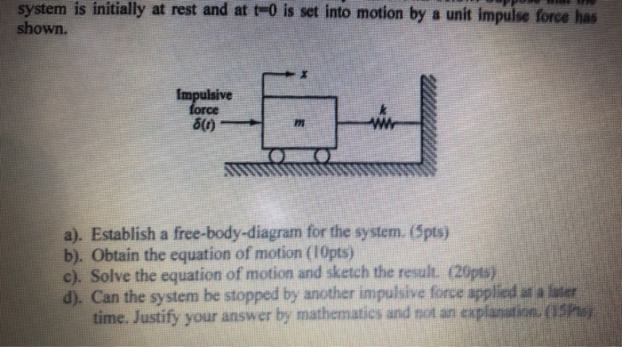 Solved system is initially at rest and at t-o is set into | Chegg.com