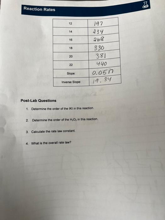 Solved EXPERIMENT 1: CALCULATING RATE OF REACTION Data Sheet | Chegg.com